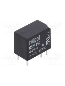 rsm957-0111-85-s003-relpol