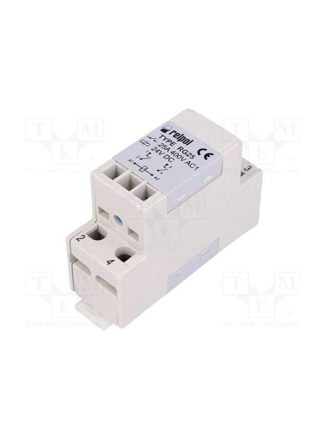 rg25-3022-28-1024-relpol