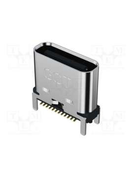 usb4160-03-0070-c-global connector technology (gct)