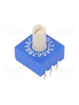 erd216rsz-ece