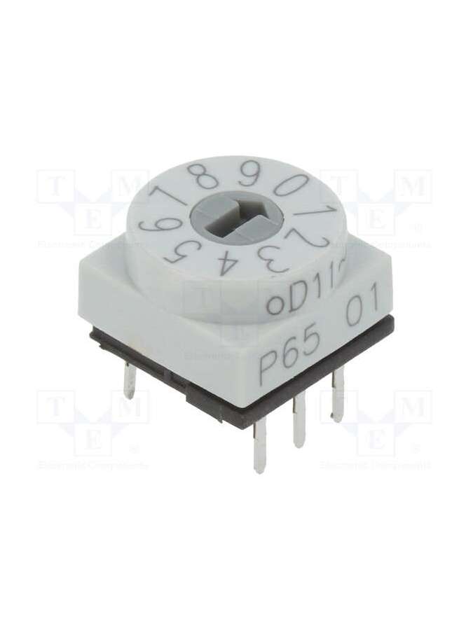 p65thr101-ptr hartmann