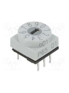p65thr101-ptr hartmann