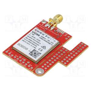 UGSM219-UG96#SMA R&D SOFTWARE SOLUTIONS