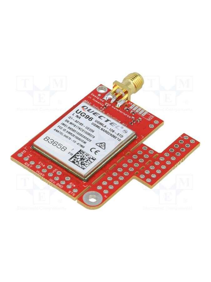 ugsm219-ug96#sma-r&d software solutions
