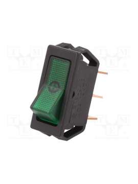 r13-249b-01-bg-sci