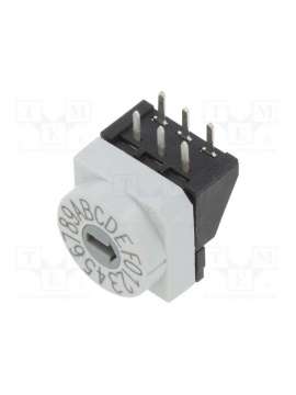 p65thr106l254-ptr hartmann