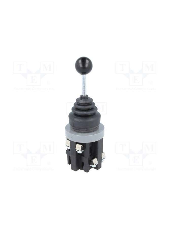 tmr-302 stabilny-tend