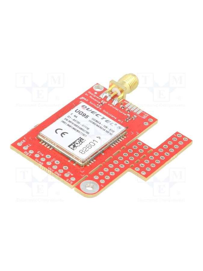 ugsm219-ug95e#sma-r&d software solutions