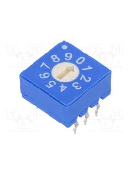 erd110rsz-ece