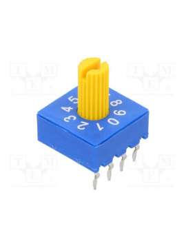 erd510rsz-ece