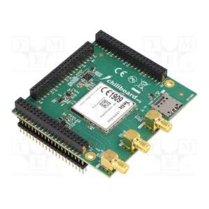 M2M (TELIT) GRINN