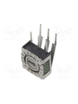 p36thr103l254-ptr hartmann