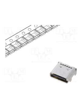 usb4080-03-a-global connector technology (gct)
