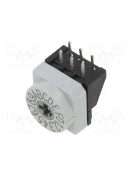 p65thr703l254-ptr hartmann