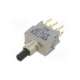 ape 2 f-knitter-switch