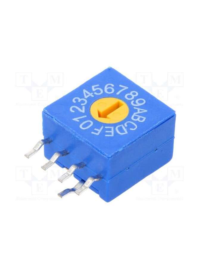 erd416rrz-ece