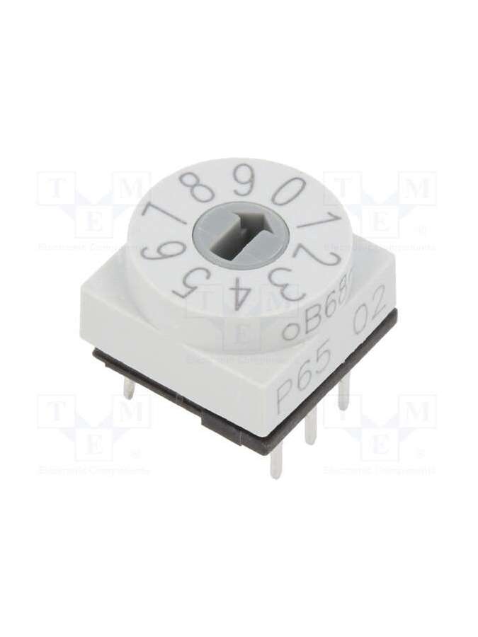 p65thr102-ptr hartmann
