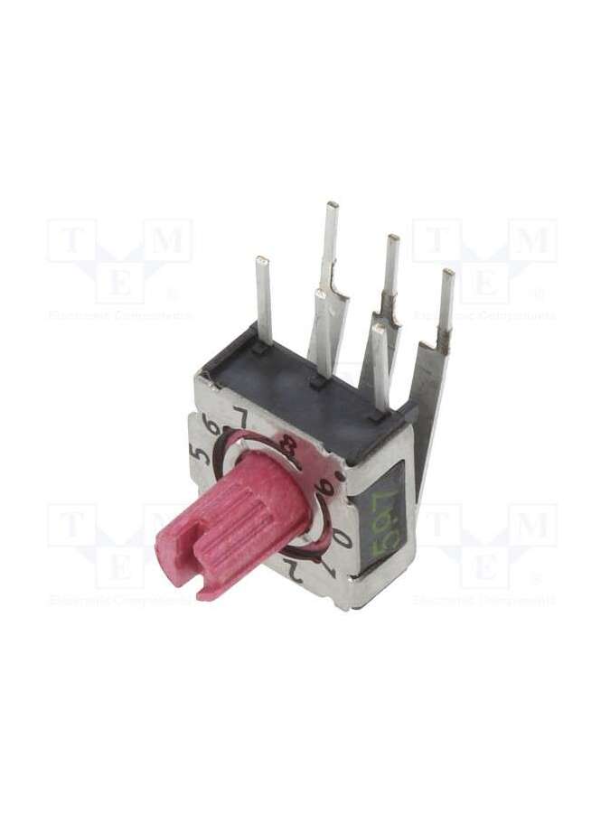 p36thr301l254-ptr hartmann