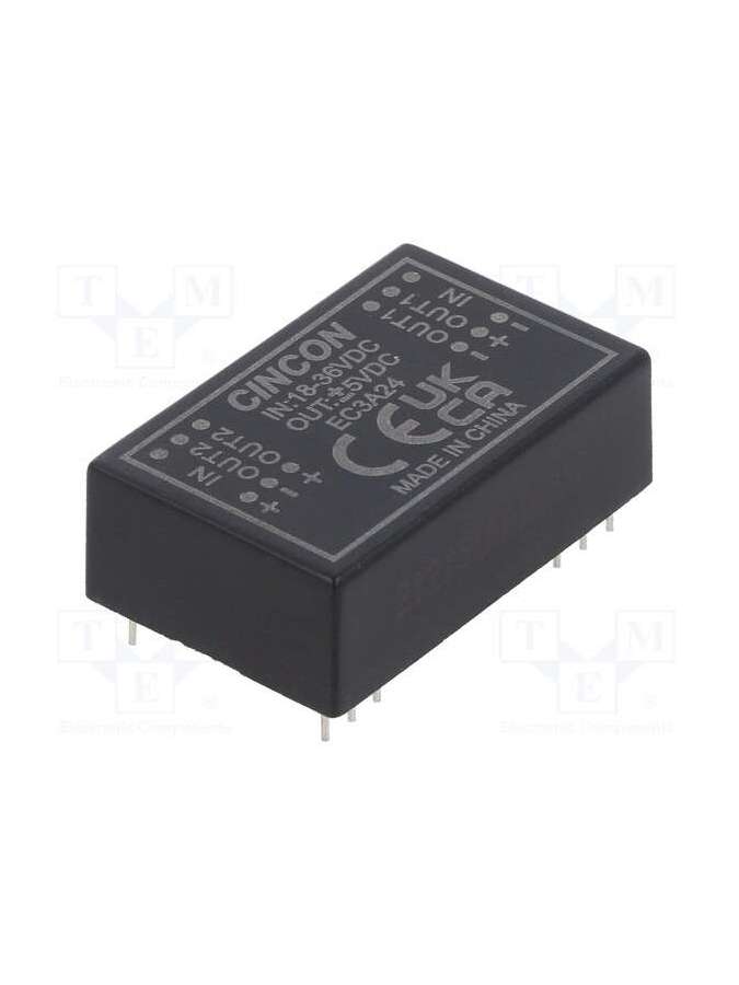ec3a24-cincon