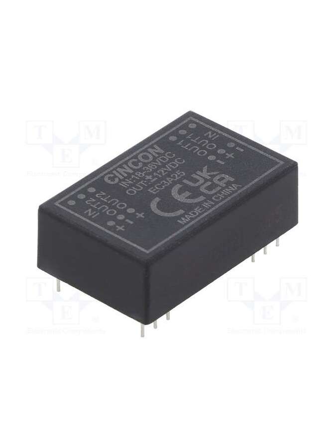 ec3a25-cincon