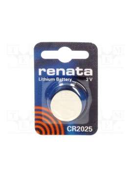 cr2025-renata