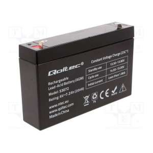 53072 QOLTEC
