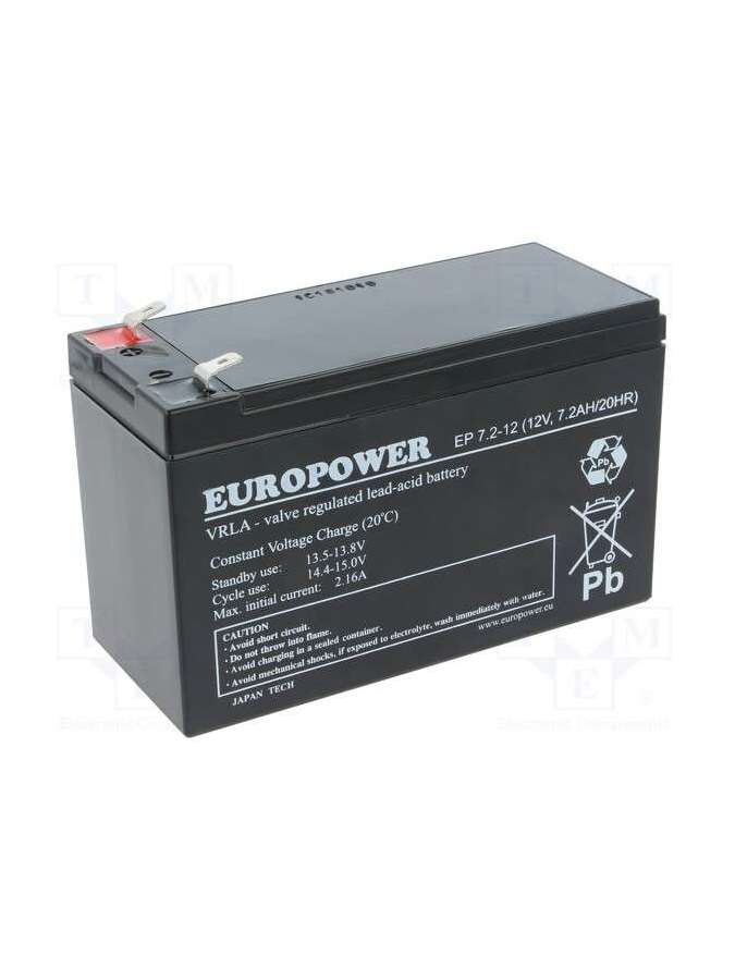 ep 7,2-12 t2-europower
