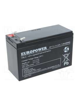 ep 7,2-12 t2-europower