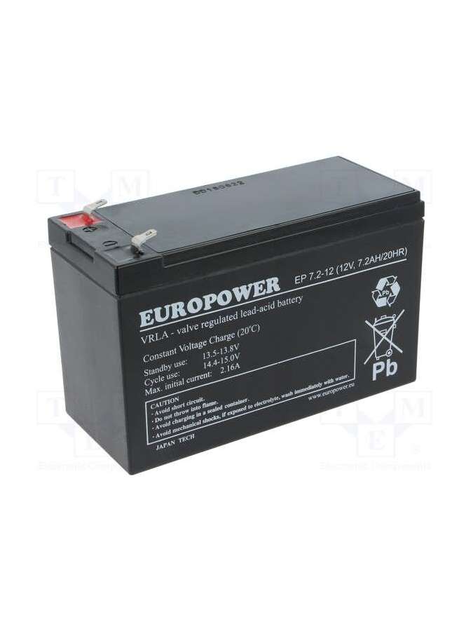 ep 7,2-12 t1-europower