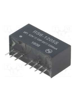 rs6-1205s-recom
