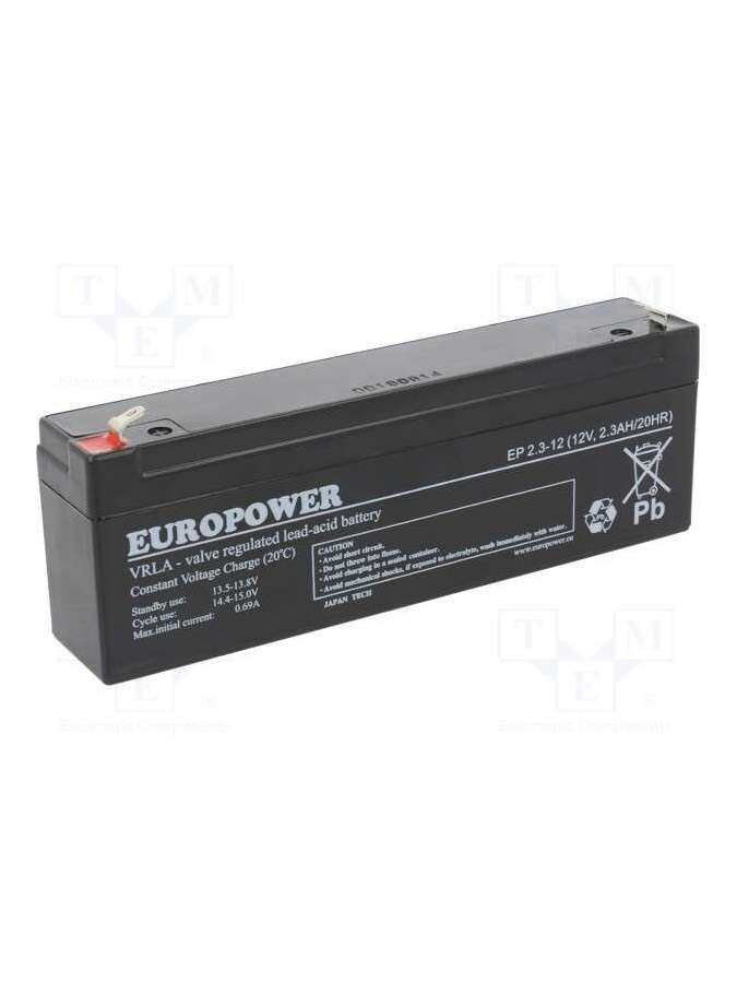 ep 2,3-12-europower