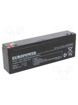 ep 2,3-12-europower