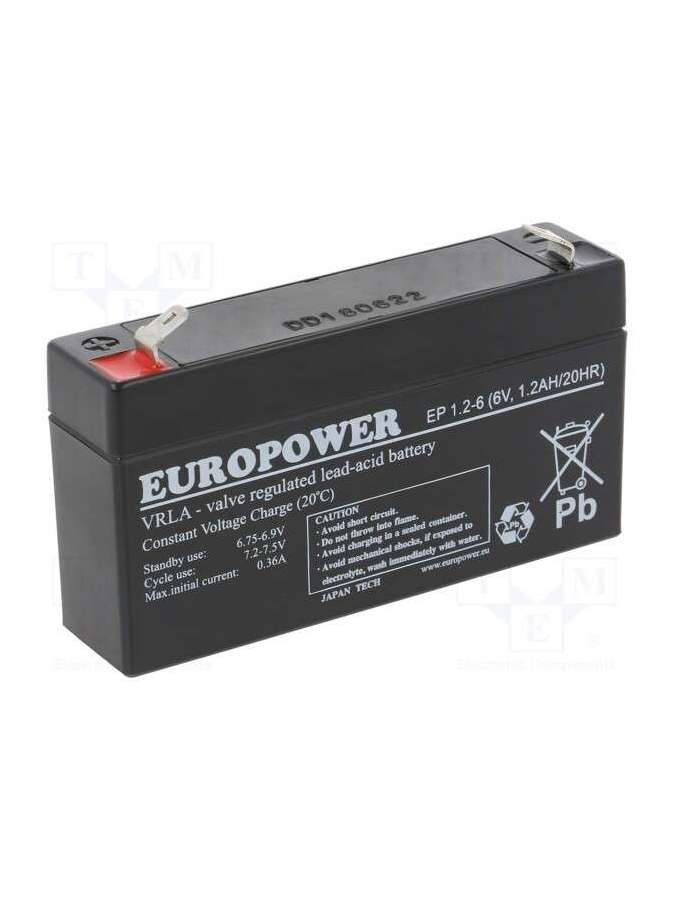 ep 1,2-6-europower