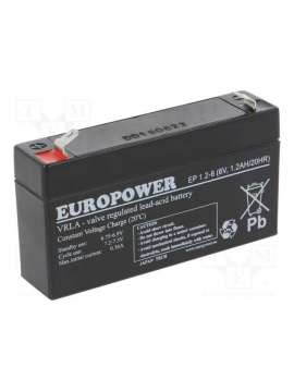 ep 1,2-6-europower