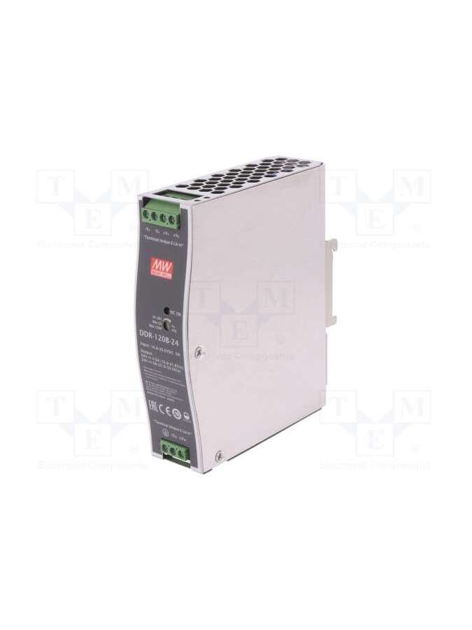 ddr-120b-24-mean well