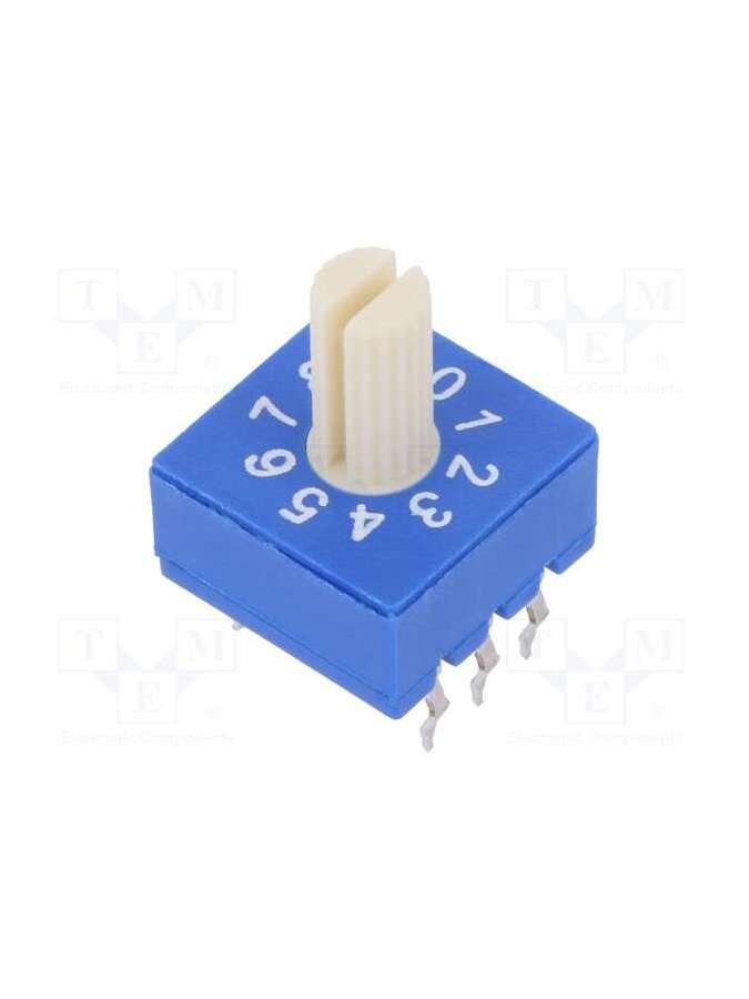 erd210rsz-ece