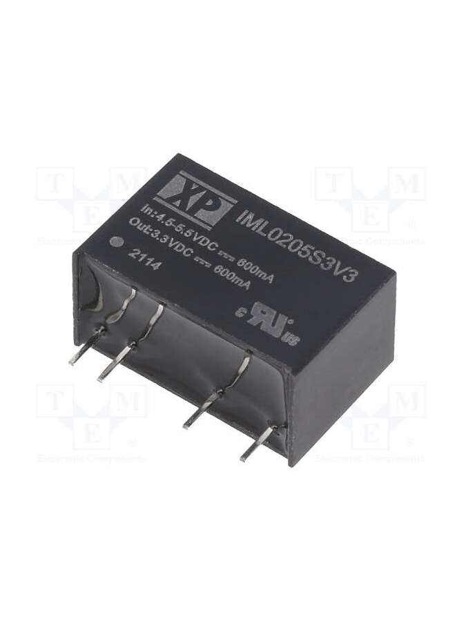 iml0205s3v3-xp power