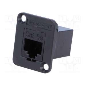 EHRJ45P5E SWITCHCRAFT