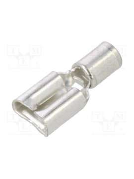 d14-250-c-panduit