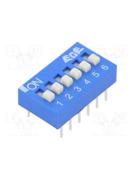 eds106sz-ece