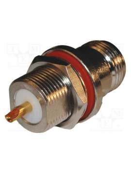172185-amphenol rf