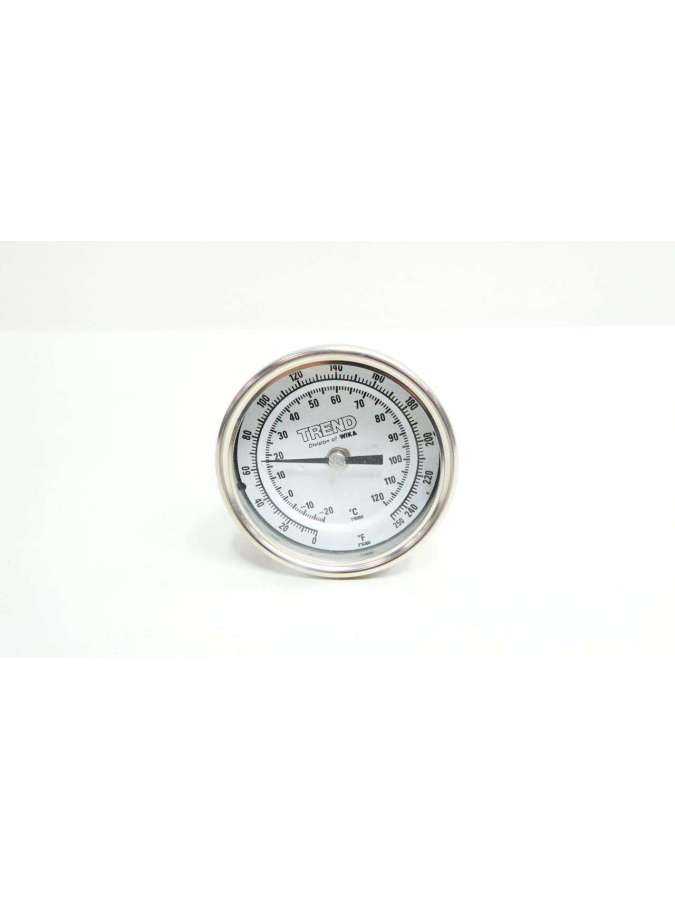 ti.32-trend