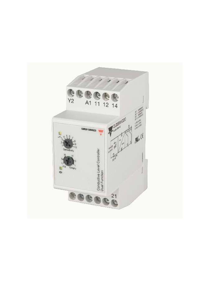 cld2ea1c115-carlo gavazzi