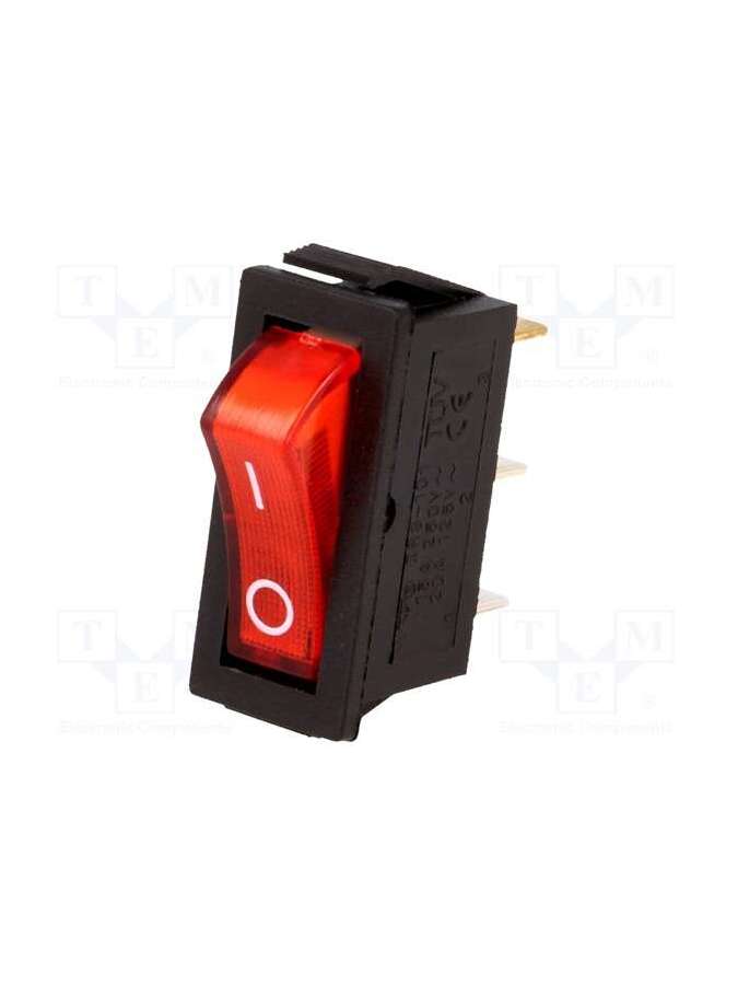 rsi1013c3rd