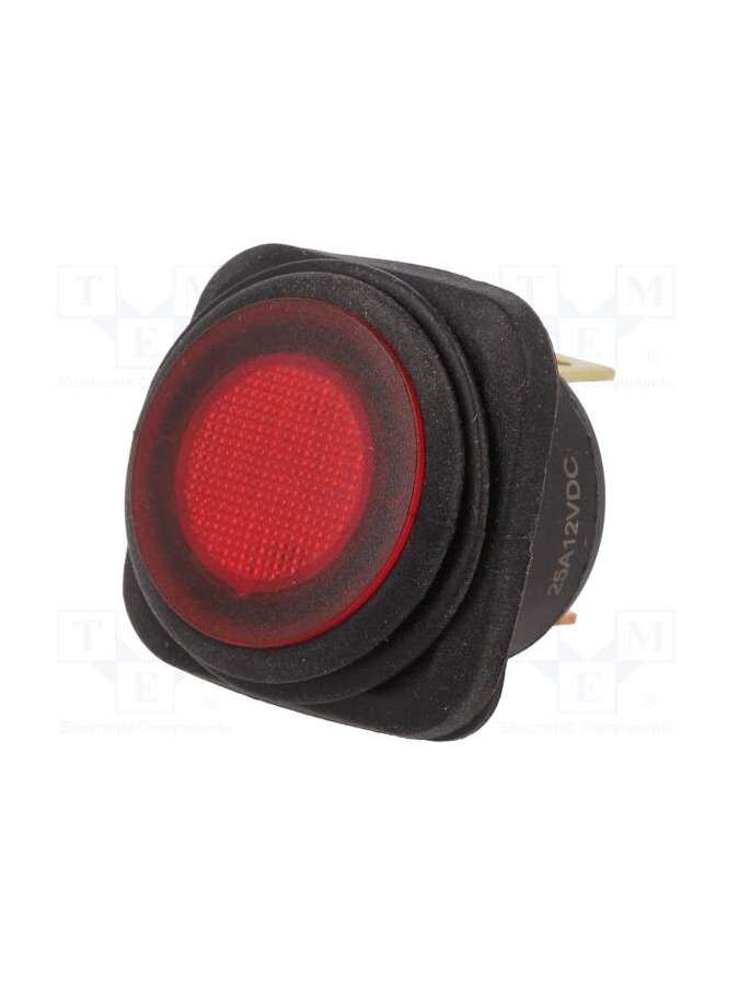 r13-203b84-01-brrn1-sci