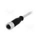 c21320000000007-harting