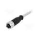 c21320000000037-harting