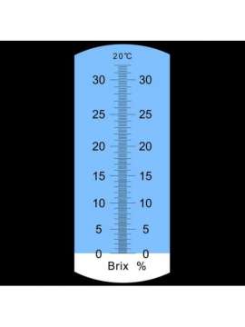 pce-032-led-pce instruments