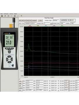 pce-320-pce instruments