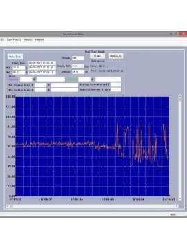 pce-322a-pce instruments